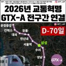 70일 뒤면 완전 개통되는 GTX-A 노선 이미지
