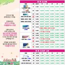 으뜸플러스안경 안산초지점 이미지