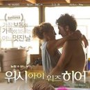 워즈히어