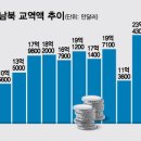 현대동방가스 이미지