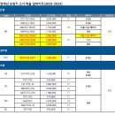 와이덱스 보청기 울산 남구점 이미지