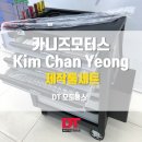 카니즈모터스