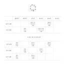 사유요가