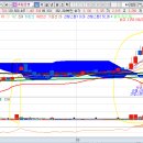 와이엠 바이오 이미지