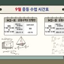 더브레인코어초등학원