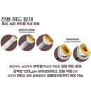 피부관리(바디) 이미지