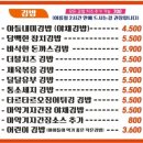 아들내미떡볶이
