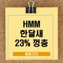 관세 휴전 효과로 23% 급등한 HMM, 해운주 상승 배경과 전망