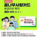 혈액암 투병 구백마흔여덟(948) 번째 날 편지, 3 (사회, 경제) - 2023년 4월 12일 수요일 이미지