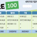 애플태양광발전소4 네이버블로그