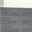 성산 매부리 네이버블로그
