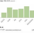 매우 다양한 이유.. 가장 큰건 외국인(미국)들의 한반도 침공.. 이미지