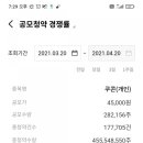 쿠쿤 이미지