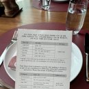 코너스톤 | 파크 하얏트 서울 코너스톤 평일 런치 5코스 솔직 후기