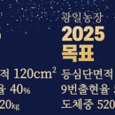 호황농장 이미지