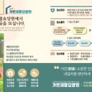 양주재활요양원 이미지
