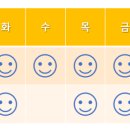 김이경소아청소년과의원 이미지