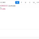 (주)피앤이시스템즈 이미지