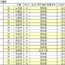 2024 오산스포츠 시민리그_혼합복식(이벤트)_생활탁구클럽_신청 이미지