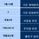 선문빌딩 이미지