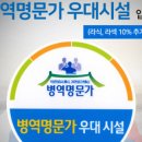 성모맑은눈안과의원 이미지