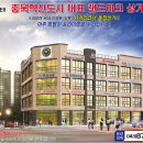 혁신치과의원 이미지