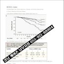 케어존(남부지점) 이미지