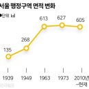 구로-신도-구로-80 이미지
