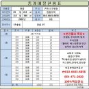 한마음부동산중개사무소 이미지