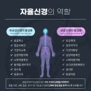 다정다감한의원 이미지