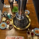 화랑인터넷 | 대전 둔산동 가성비맛집 🥩화랑고기, 무제한 숙성고기에 콜키지 프리까지!