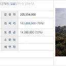 서광서보건진료소 Daum카페