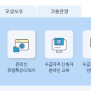 동일실업