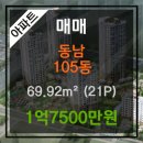 나사렛피부과의원 네이버블로그