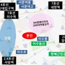 아트빌식당