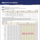 안양하이츠 이미지