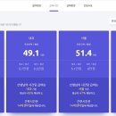 원내과 이미지