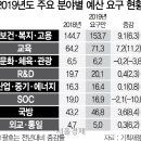 한길슈퍼 - 사천시 해안관광로 495 | 한길슈퍼