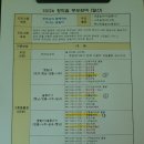 달산유치원 이미지