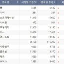 (주)대양약품 이미지