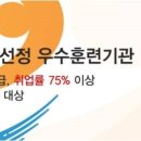 (주)아이비코리아평생교육원