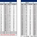 11월 15일 (수) 117팀 출근표 (수정 : 15:44) 이미지