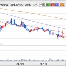 (주)암코에스 이미지