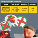 [단독] "이럴 거면 인터넷 끊어라"…PC카톡 금지에 공무원들 '술렁' 이미지