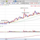 주식회사 오큘러스 이미지