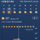 그린월드 이미지