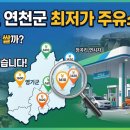 분포셀프주유소