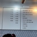 남항대교 하부 이미지