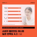 덕천슈퍼 이미지