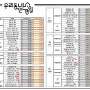 경원소프트 이미지